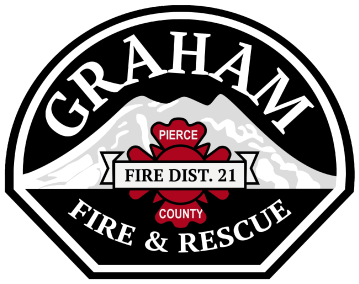 Graham Fire